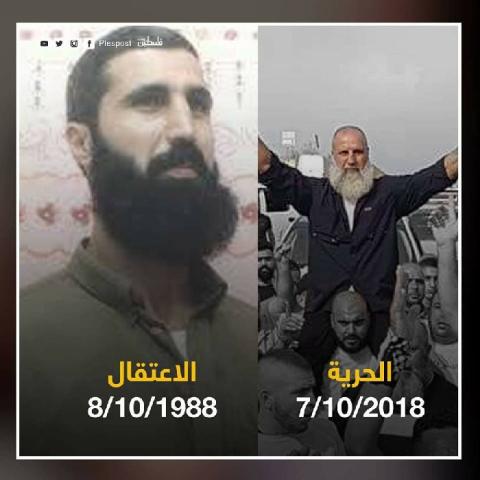“جبارين“ يفتح ملف أسرى الداخل ومقاومة عرب 48