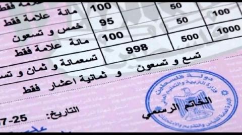 التربية تعلن نتائج الدورة الثانية من امتحان الثانوية العامة