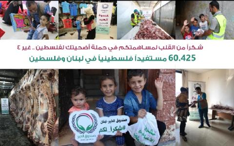 صندوق الخير يختتم حملة الأضاحي الرابعة ويصل إلى أكثر من 60.425 مستفيداً فلسطينياً في لبنان وفلسطين