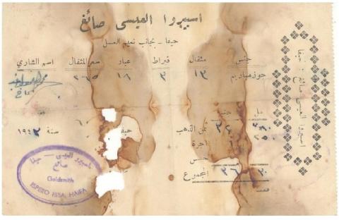 الذهب في فلسطين في مثل هذا اليوم