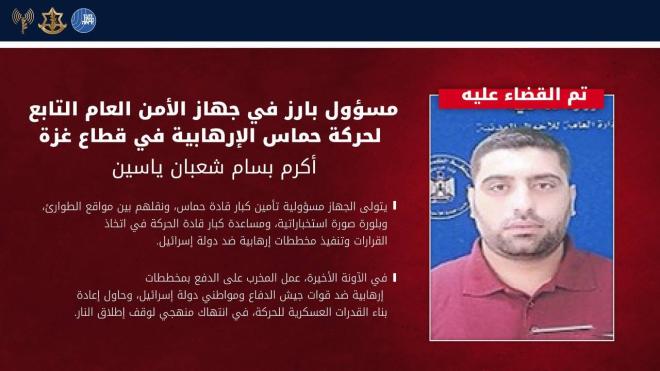 أكرم بسام شعبان ياسين.jpg