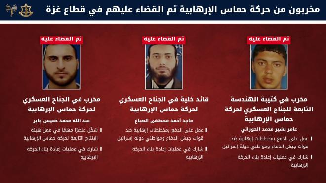 الجيش الاسرائيلي يعلن القضاء على قائد خلية واثنين من عناصر الجناح العسكري لحركة حماس.jpg