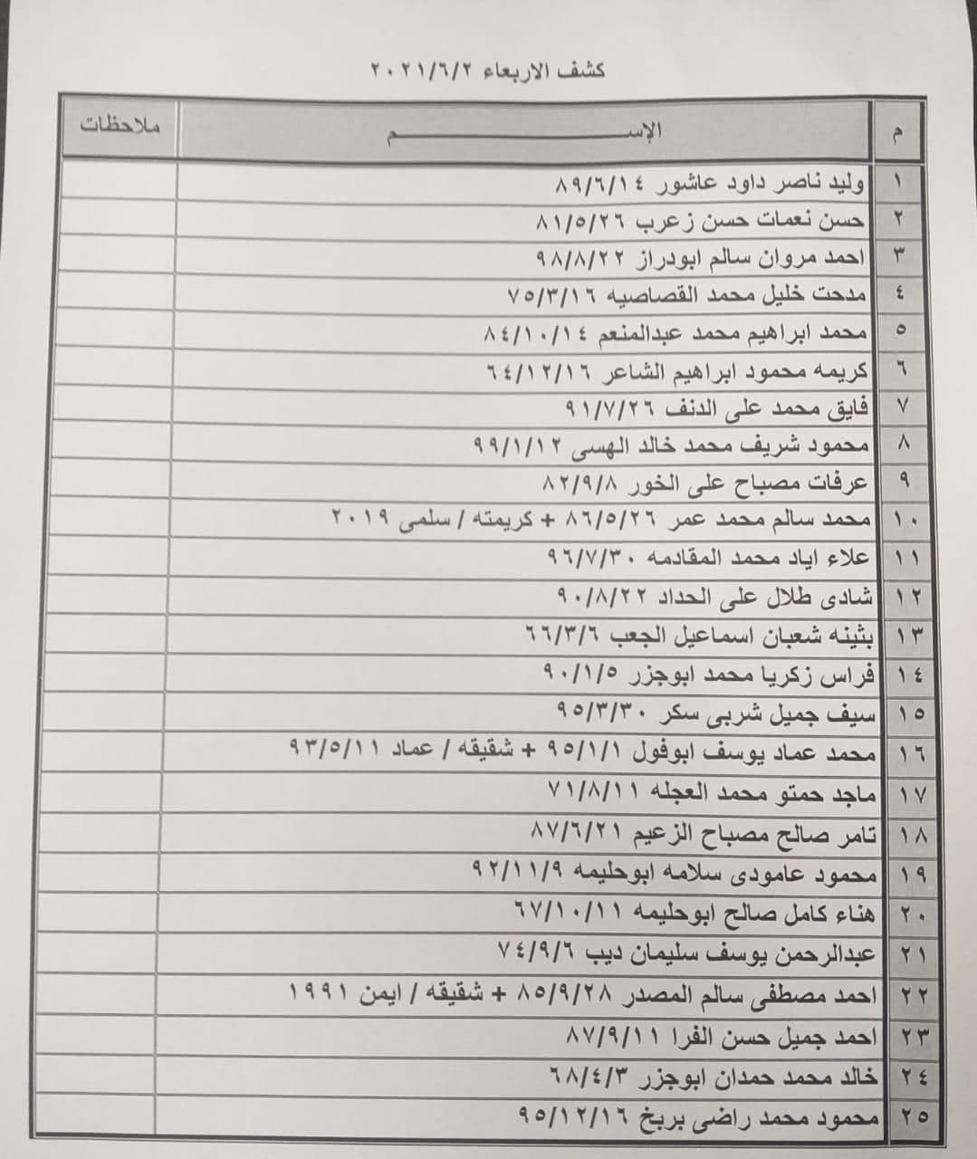 photo_٢٠٢١-٠٥-٣١_٢٣-٢٢-٢٨