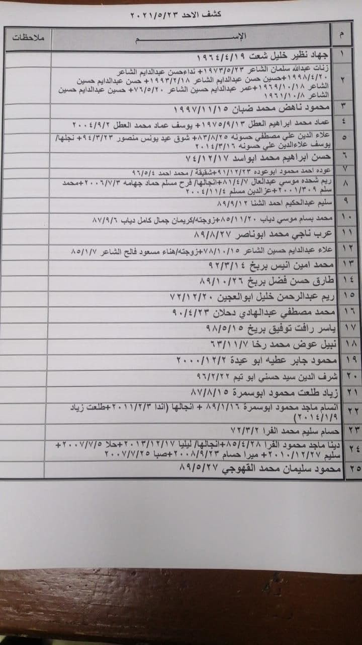 photo_٢٠٢١-٠٥-٢١_٢٢-٤٦-٣٦