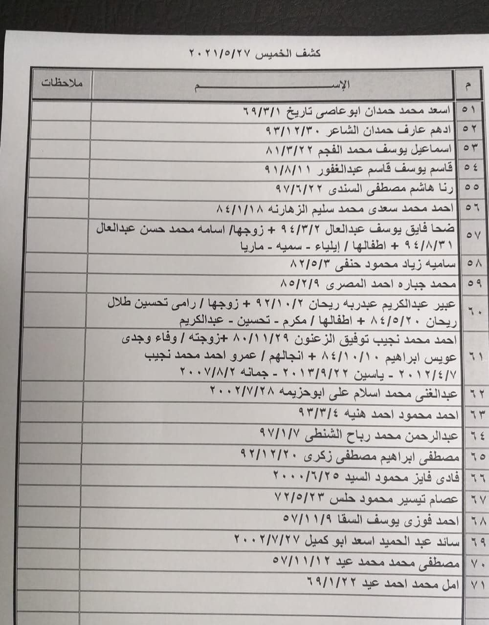 ذذذ