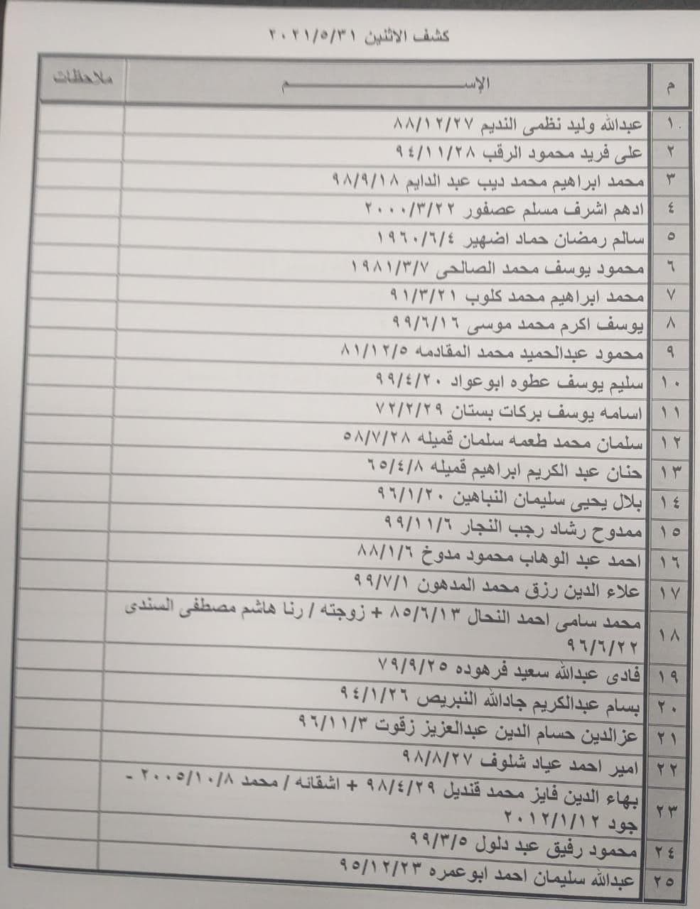 photo_٢٠٢١-٠٥-٢٩_٢٠-٣٤-٠١