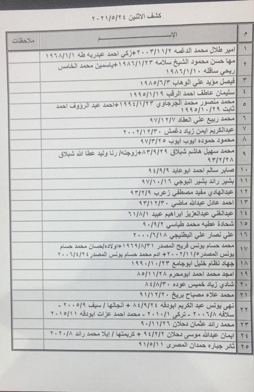photo_٢٠٢١-٠٥-٢٣_٢١-٤٤-٥٤