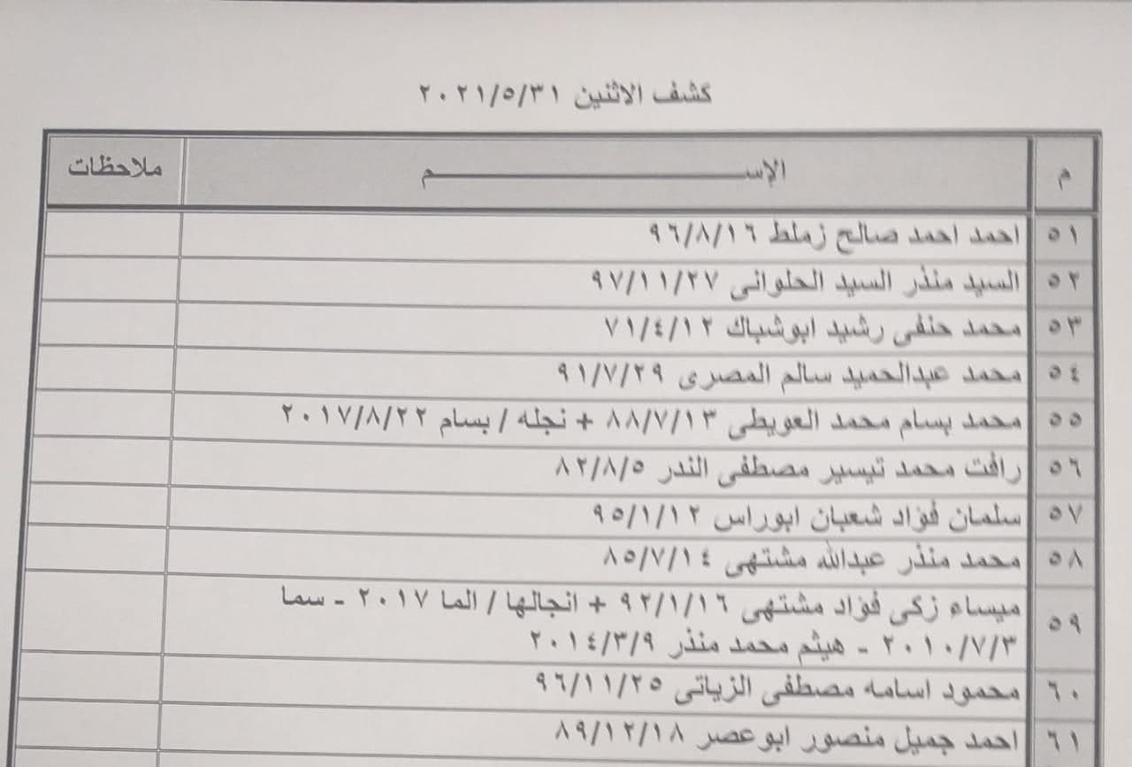 photo_٢٠٢١-٠٥-٢٩_٢٠-٣٤-٠٢