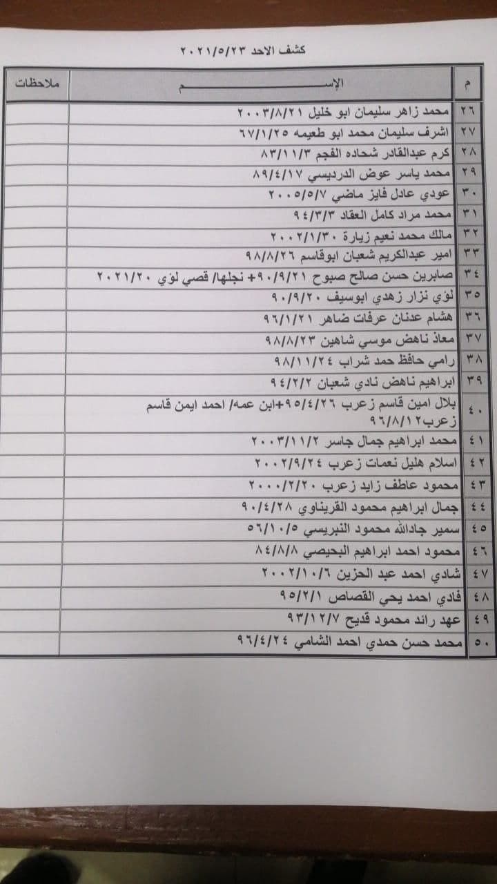 photo_٢٠٢١-٠٥-٢١_٢٢-٤٦-٣٧
