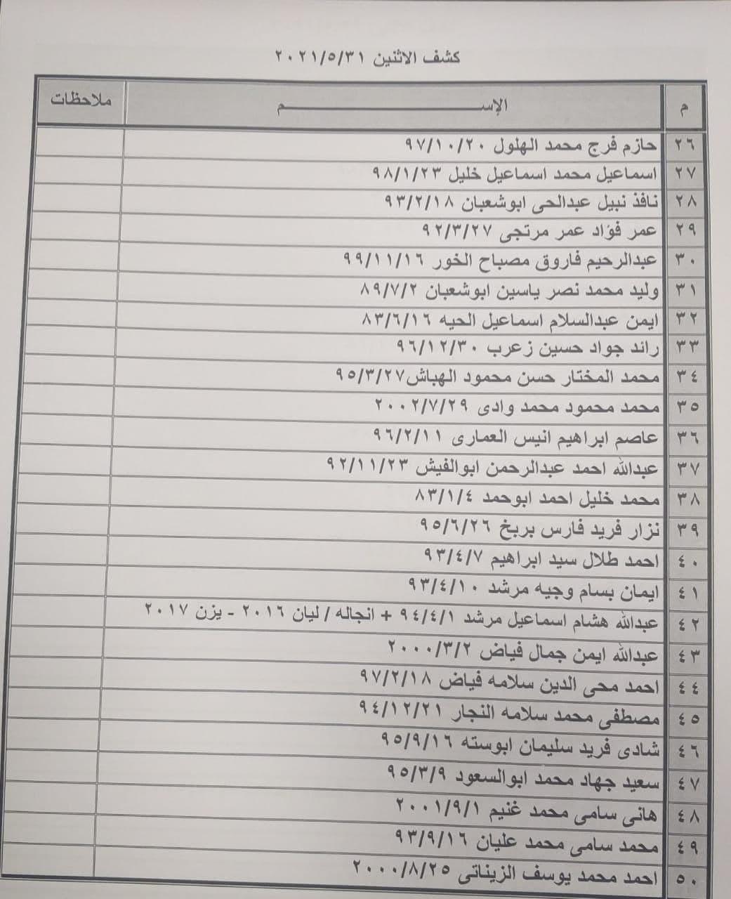 photo_٢٠٢١-٠٥-٢٩_٢٠-٣٣-٥٨
