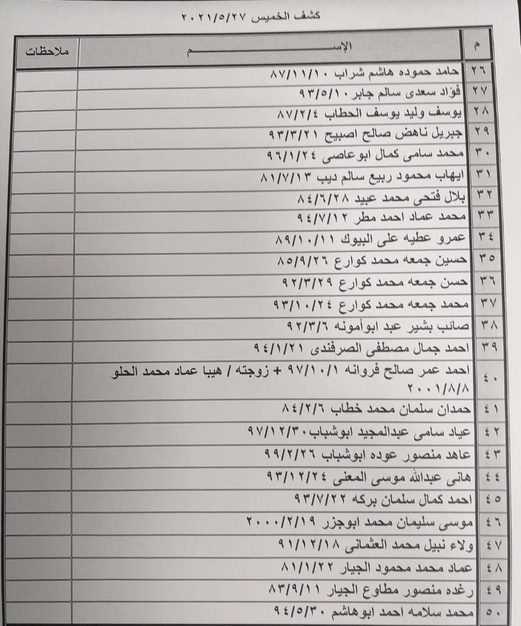 ذذ