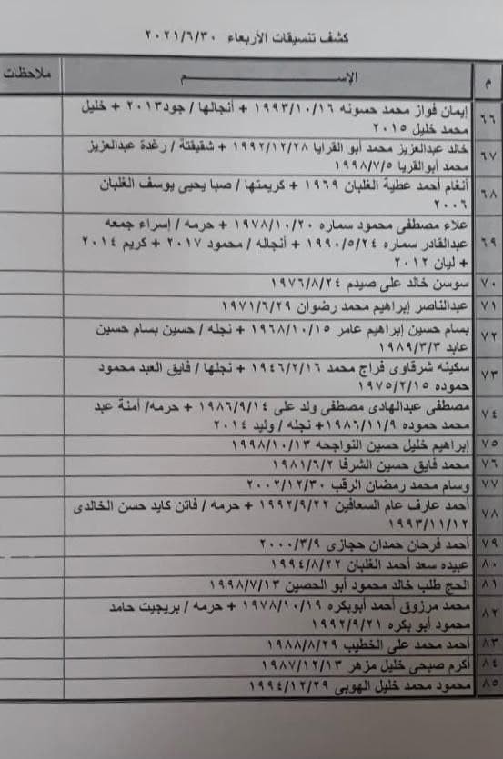 photo_٢٠٢١-٠٦-٢٩_١٤-١٠-٠٤ (2)