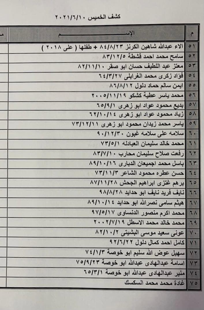 photo_٢٠٢١-٠٦-٠٩_٢١-٥١-١٠