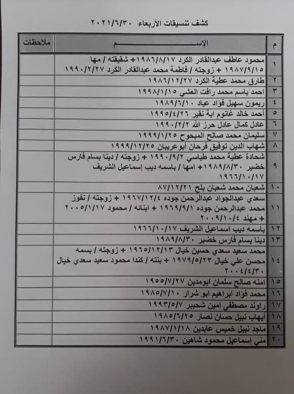 photo_٢٠٢١-٠٦-٢٩_١٤-١٠-٠٢