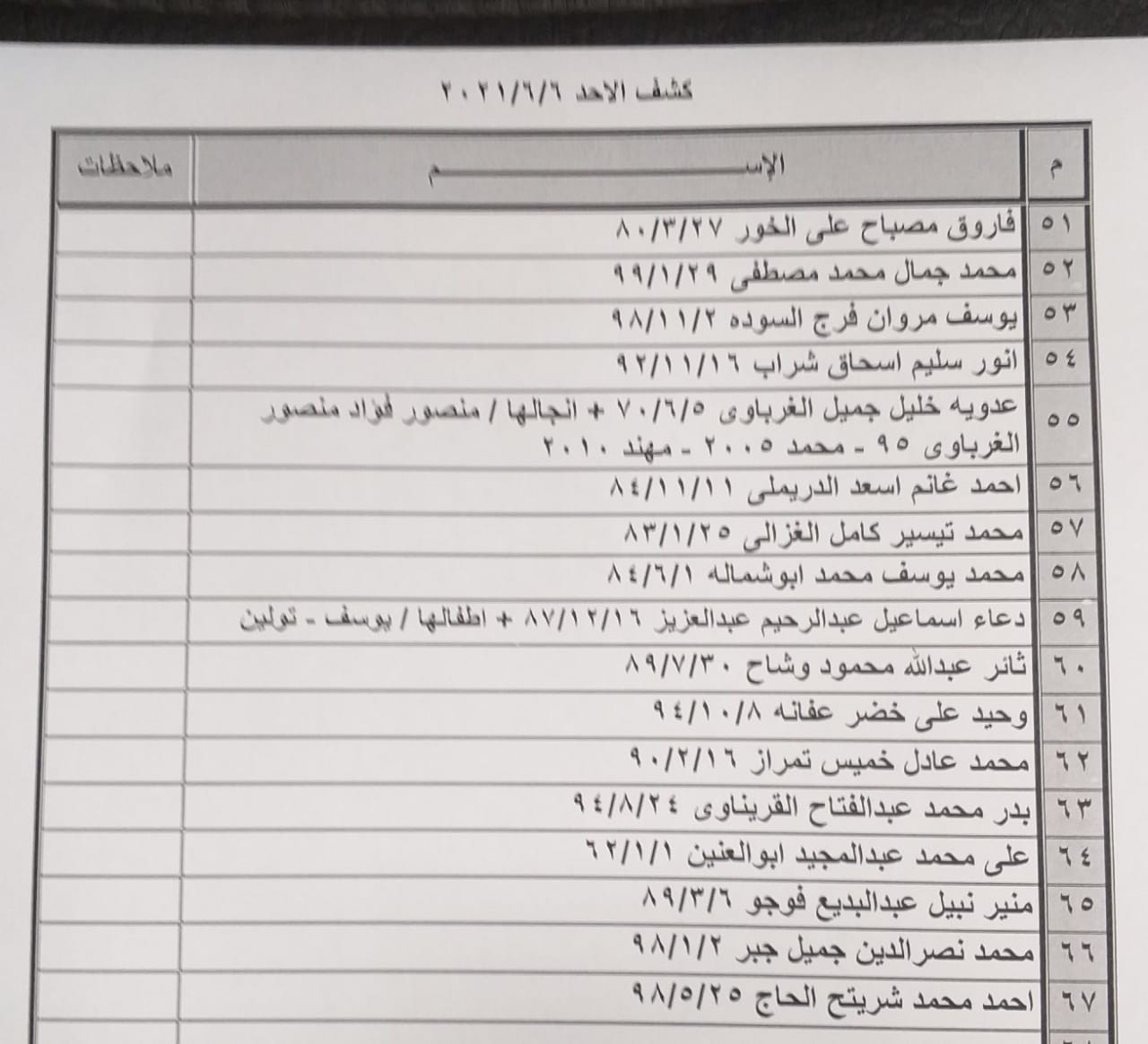 فهرسب