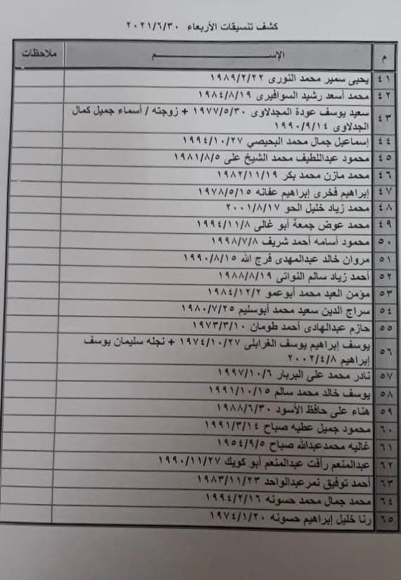 photo_٢٠٢١-٠٦-٢٩_١٤-١٠-٠٤