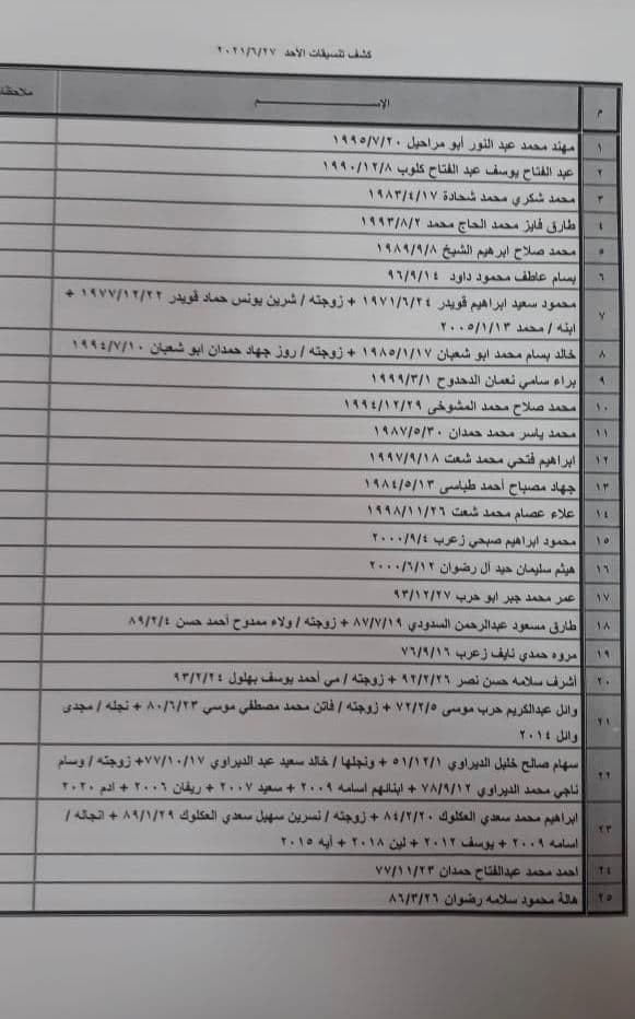 photo_٢٠٢١-٠٦-٢٥_١٩-١٢-٠٦