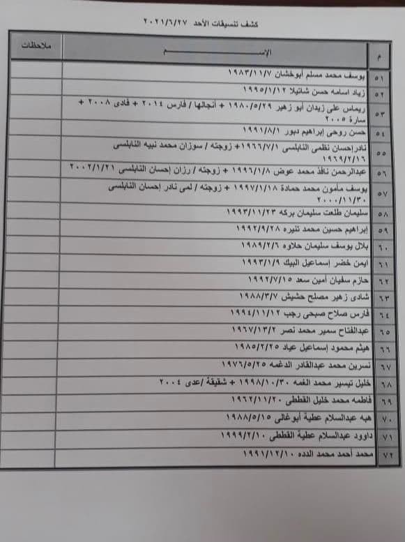 photo_٢٠٢١-٠٦-٢٥_١٩-١٢-٠٧