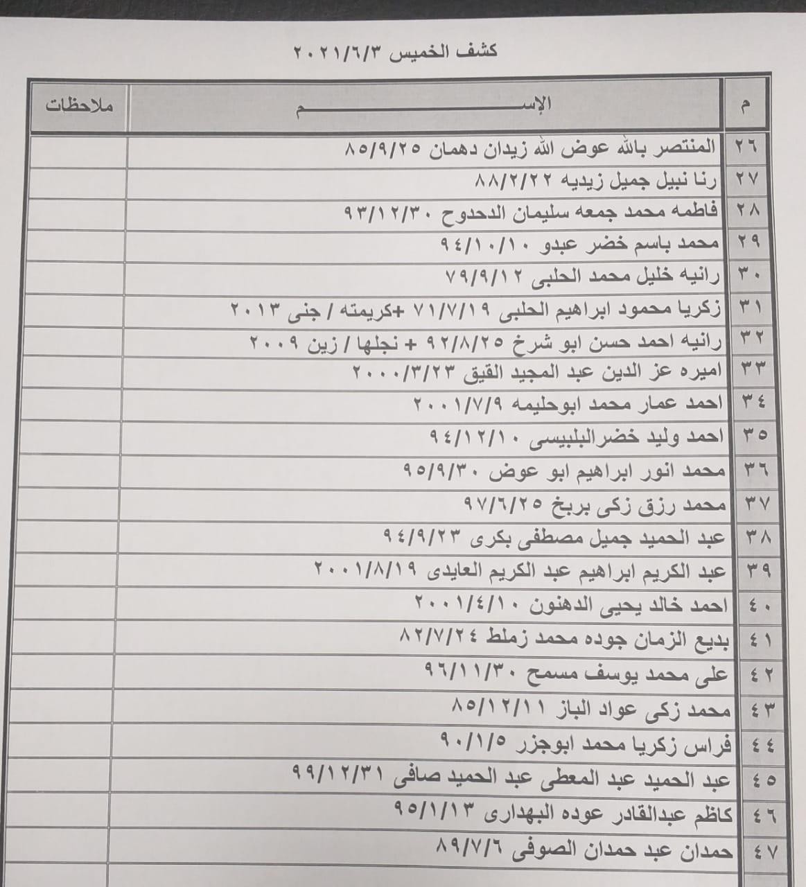س