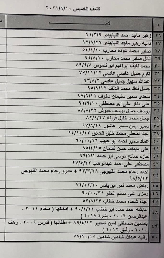 photo_٢٠٢١-٠٦-٠٩_٢١-٥١-٠٩