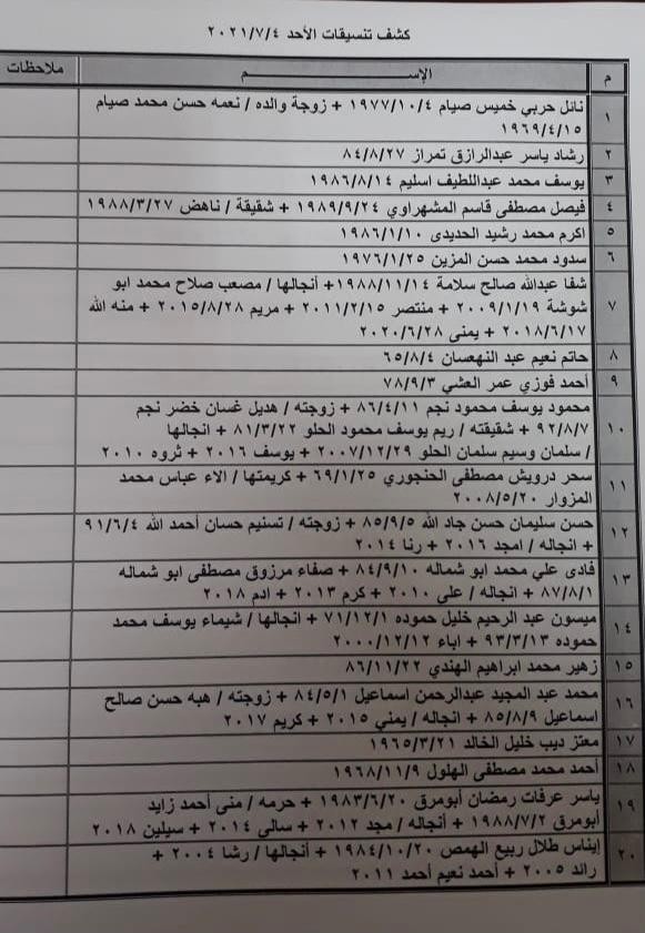فهرس
