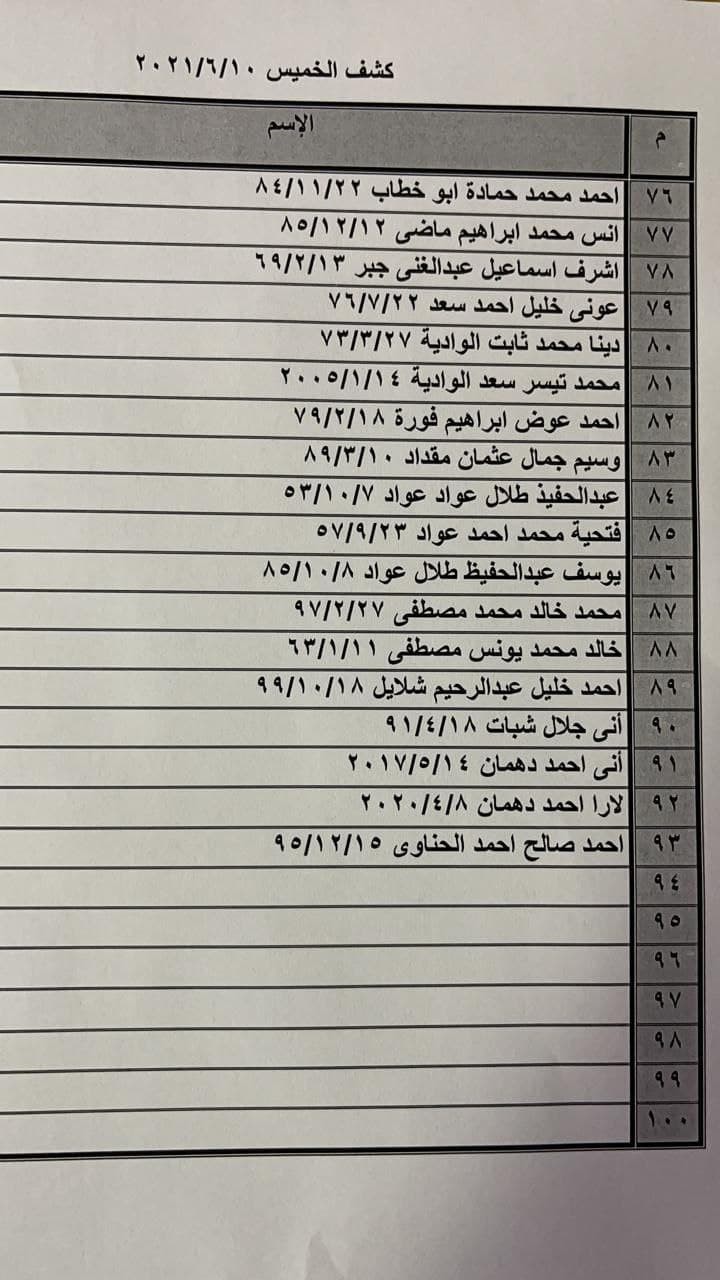 photo_٢٠٢١-٠٦-٠٩_٢١-٥١-١١