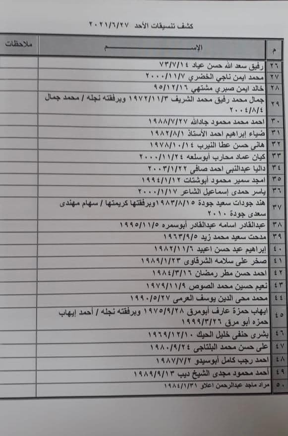 photo_٢٠٢١-٠٦-٢٥_١٩-١٢-٠٩