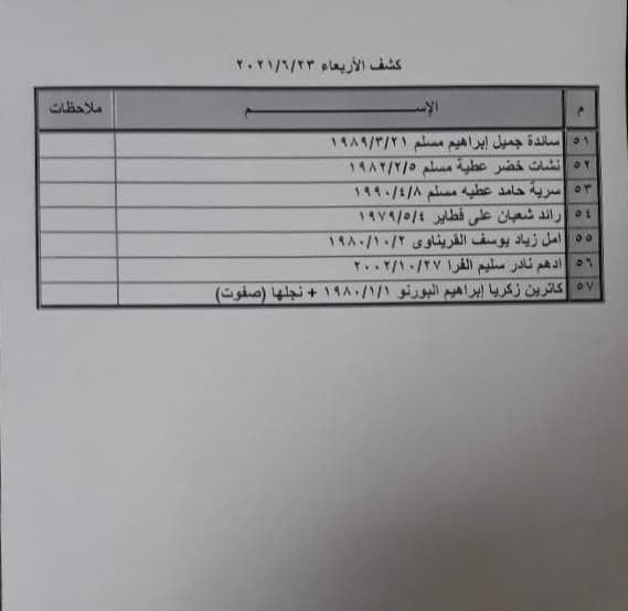 photo_٢٠٢١-٠٦-٢١_٢٢-٤٦-٥٩