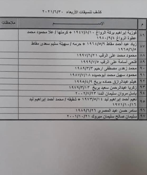 photo_٢٠٢١-٠٦-٢٩_١٤-١٠-٠٣