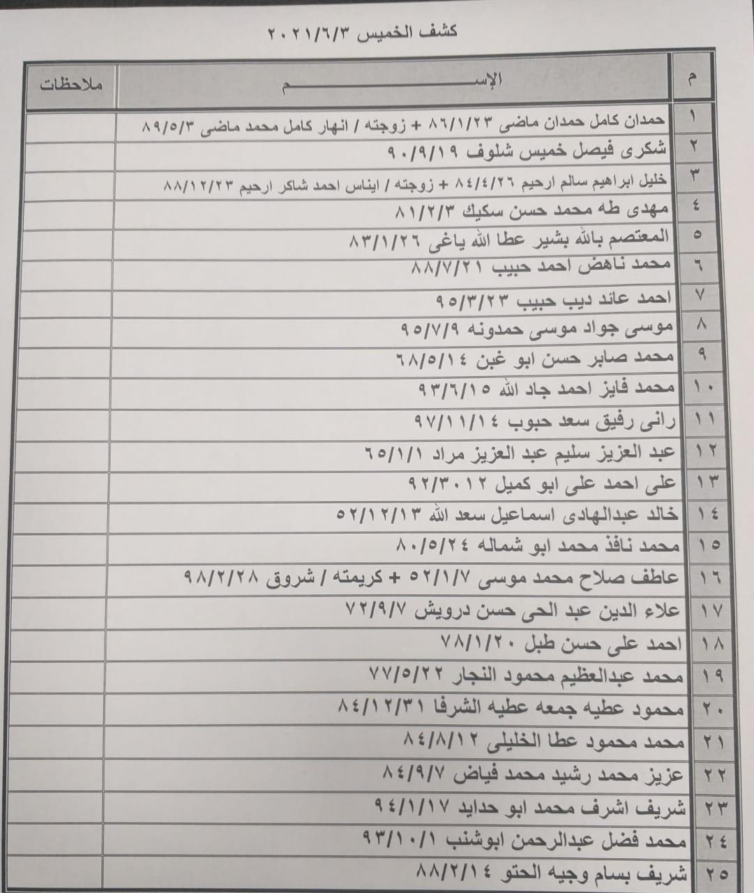 فهرس