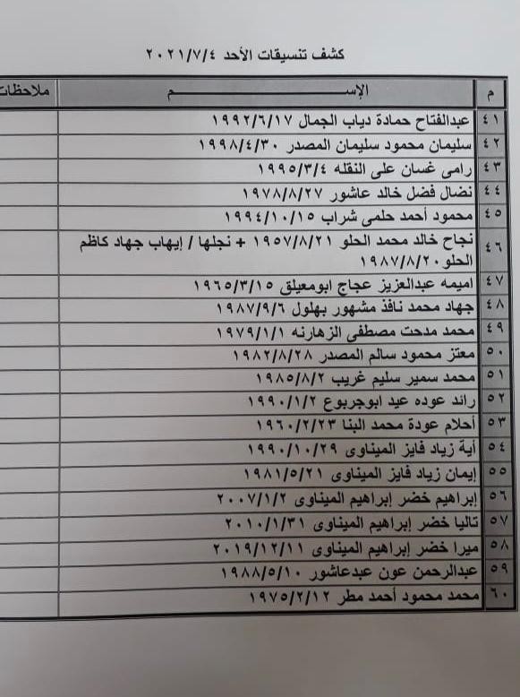 سسسس
