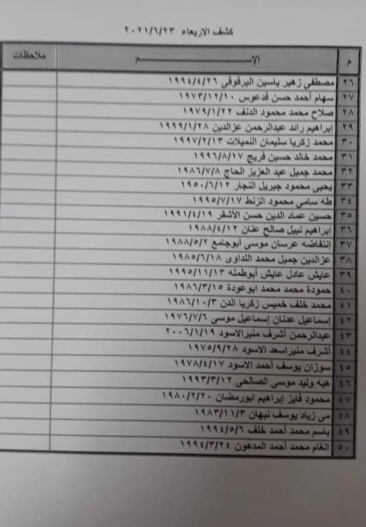 photo_٢٠٢١-٠٦-٢١_٢٢-٤٦-٥٧