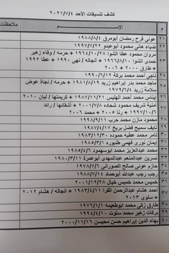 ضض