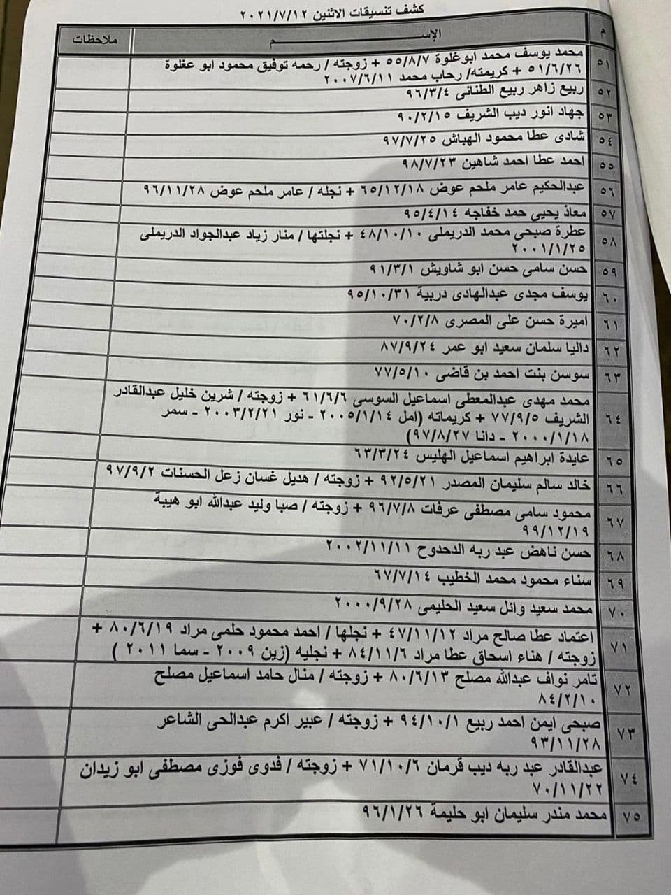 photo_٢٠٢١-٠٧-١١_١٦-٠٥-١١ (2)