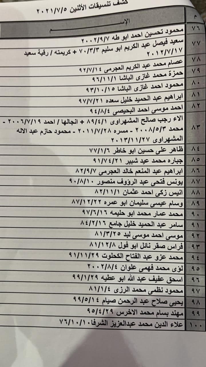 photo_٢٠٢١-٠٧-٠٤_١٨-١٣-٥٣