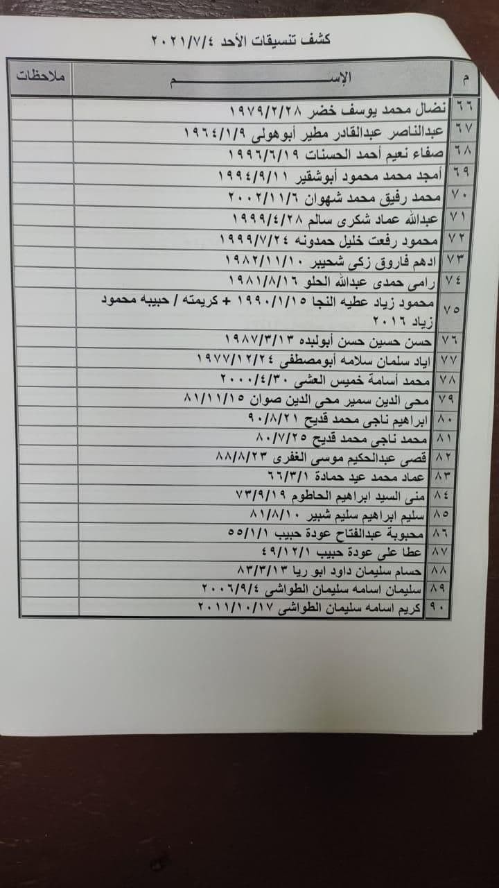 photo_٢٠٢١-٠٧-٠٣_٢٠-٣٠-٤٢ (2)