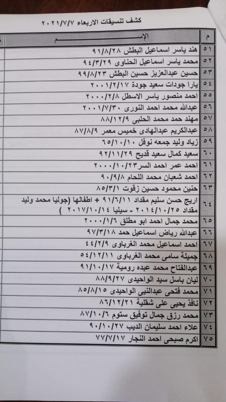 photo_٢٠٢١-٠٧-٠٦_١٥-٣٤-٤٣ (3)