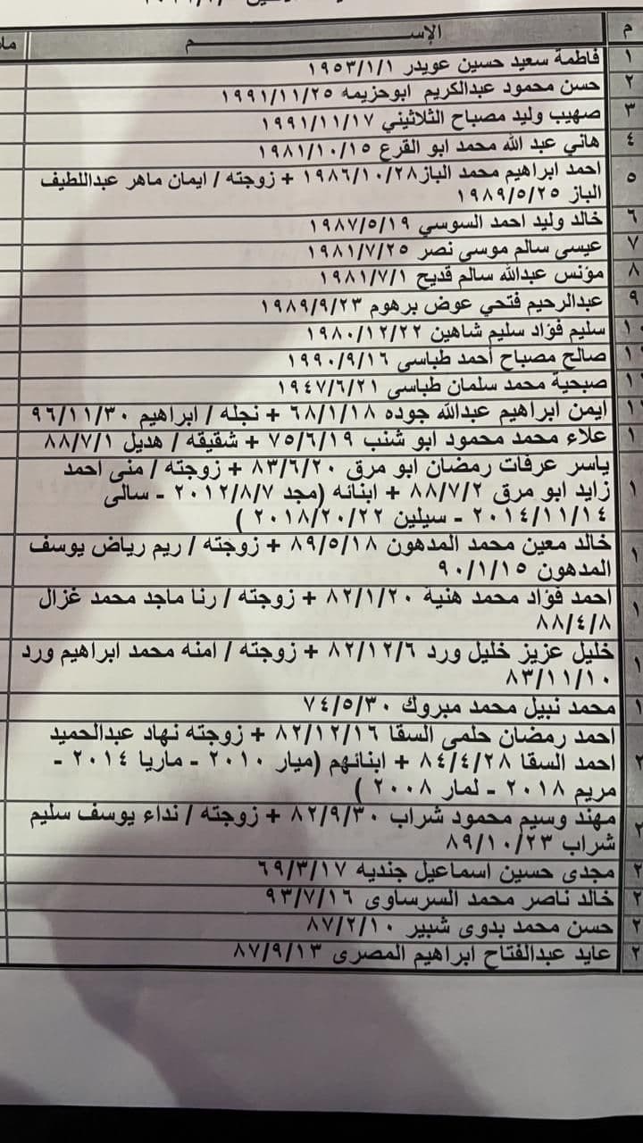 photo_٢٠٢١-٠٧-٠٤_١٨-١٣-٤٦