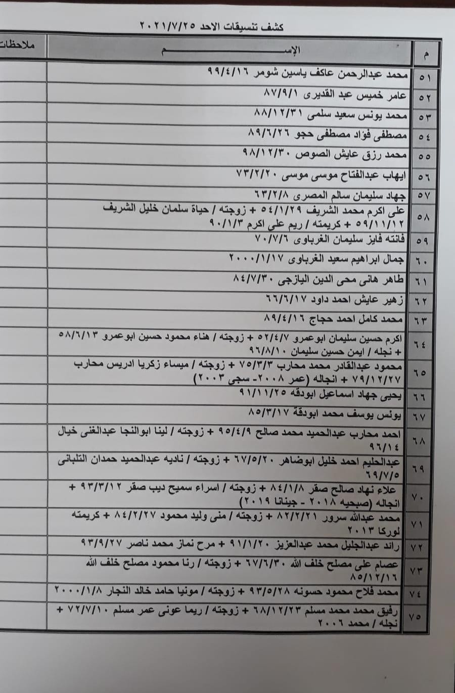 سس