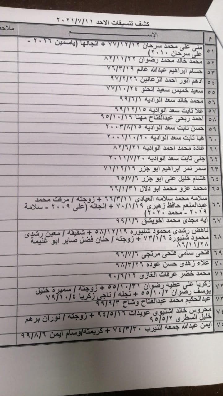 photo_٢٠٢١-٠٧-١٠_١٨-٤٧-٢٩ (2)