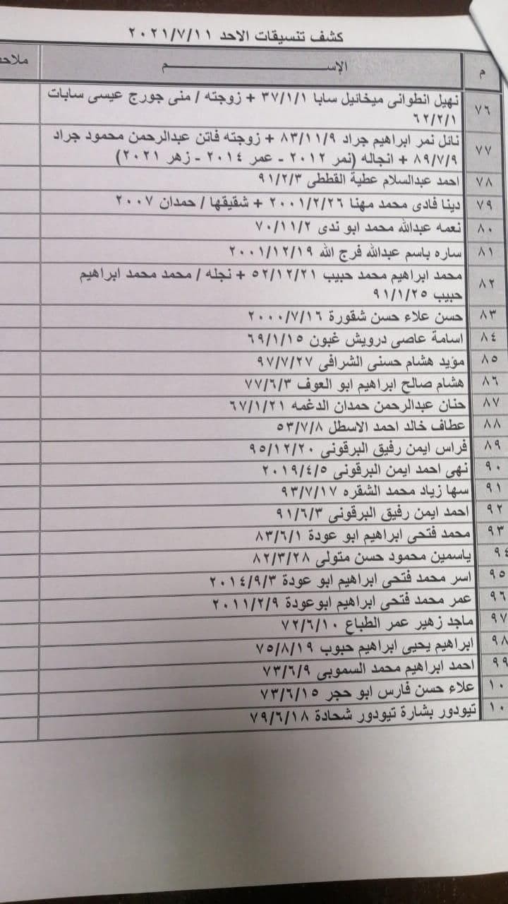 photo_٢٠٢١-٠٧-١٠_١٨-٤٧-٢٩ (3)