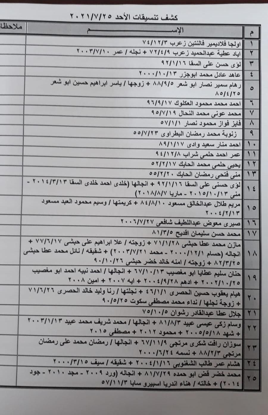 س