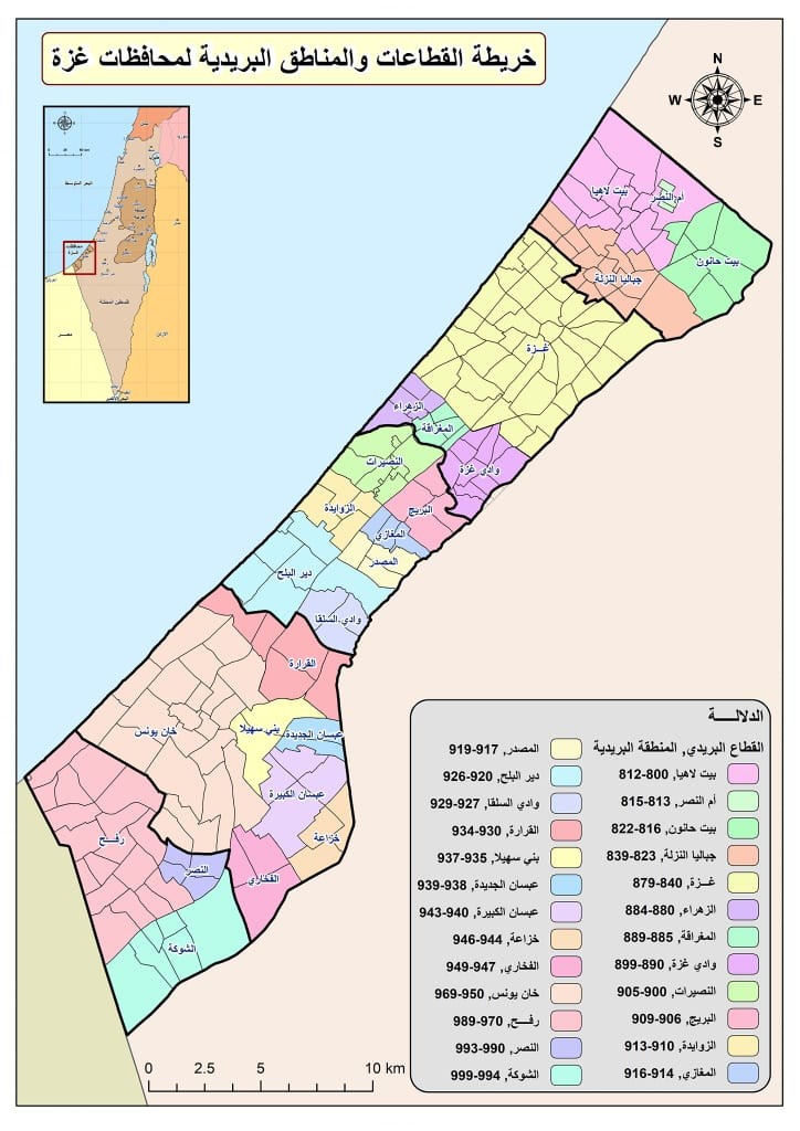 الترميز 2
