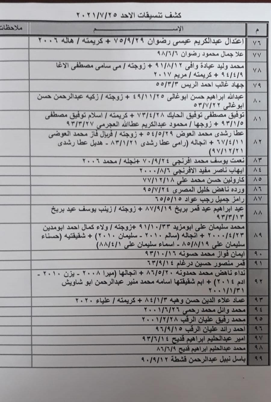 سسس