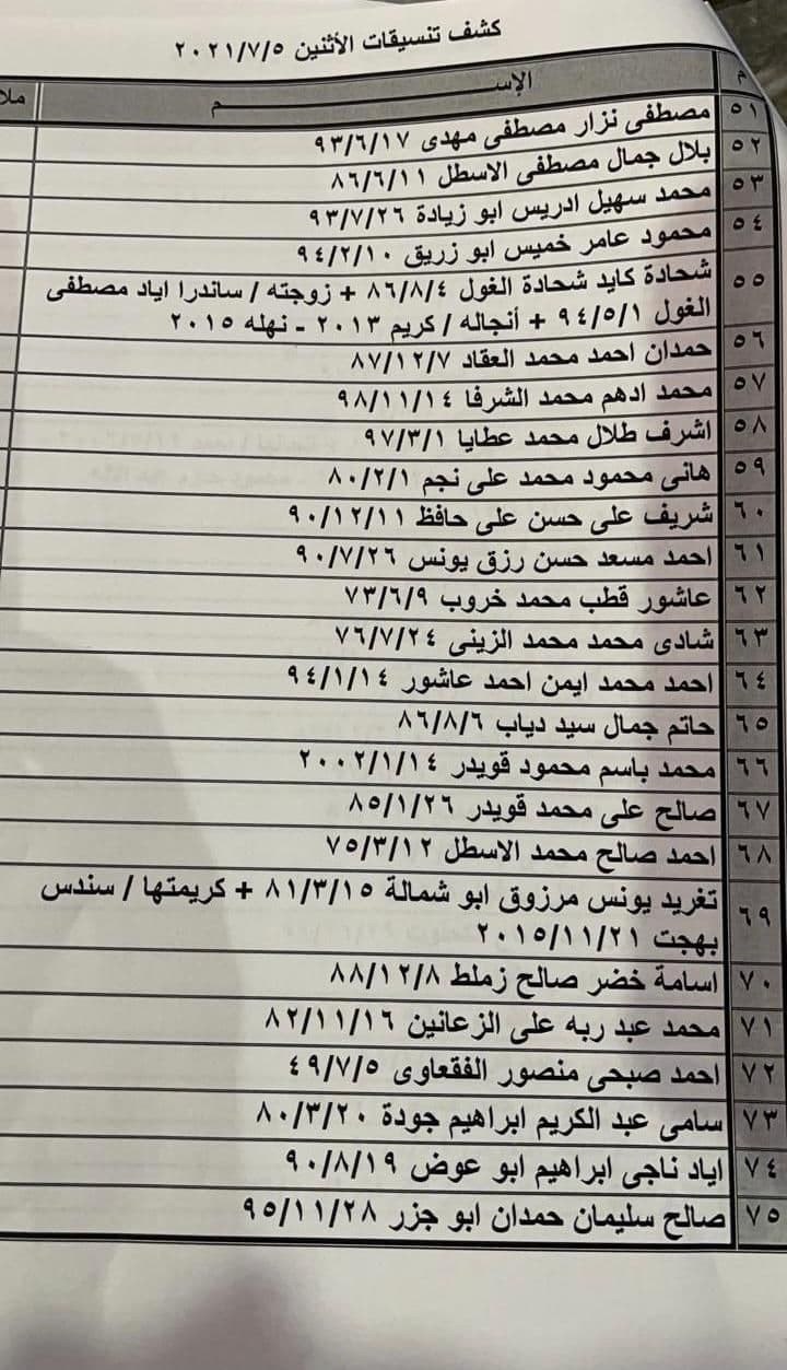 photo_٢٠٢١-٠٧-٠٤_١٨-١٣-٤٨