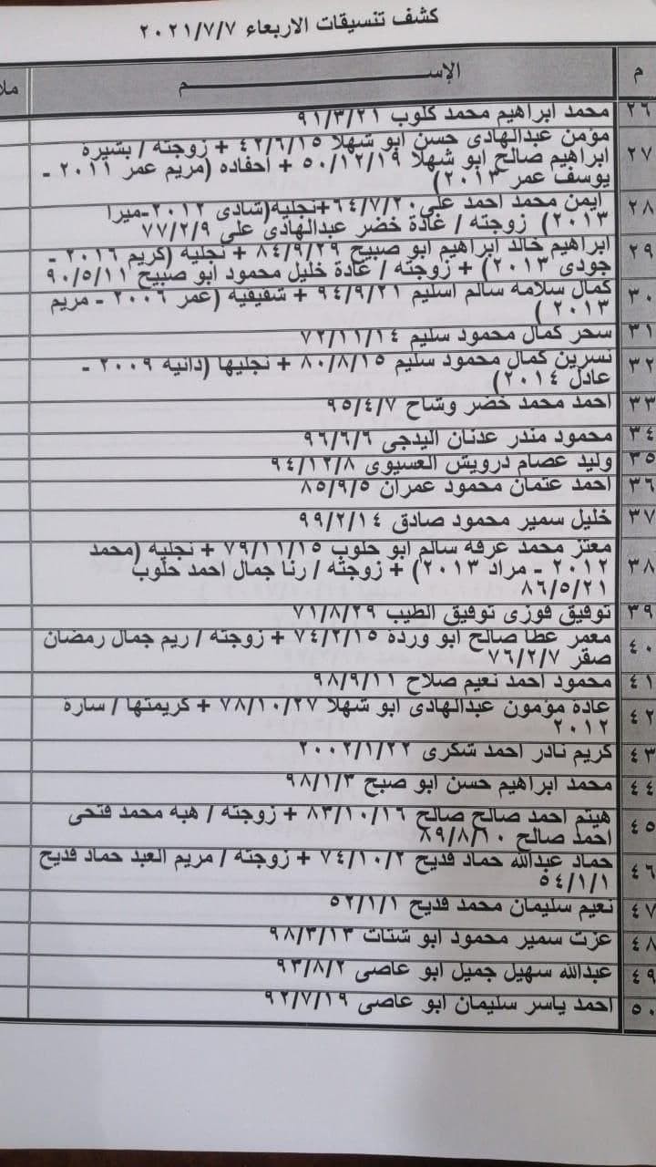 photo_٢٠٢١-٠٧-٠٦_١٥-٣٤-٤٣ (2)