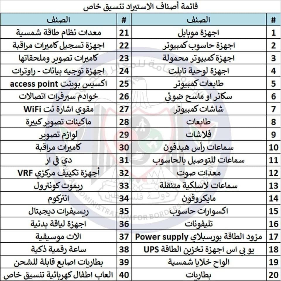 photo_٢٠٢١-٠٨-٠٥_١٣-٤٧-٥٢