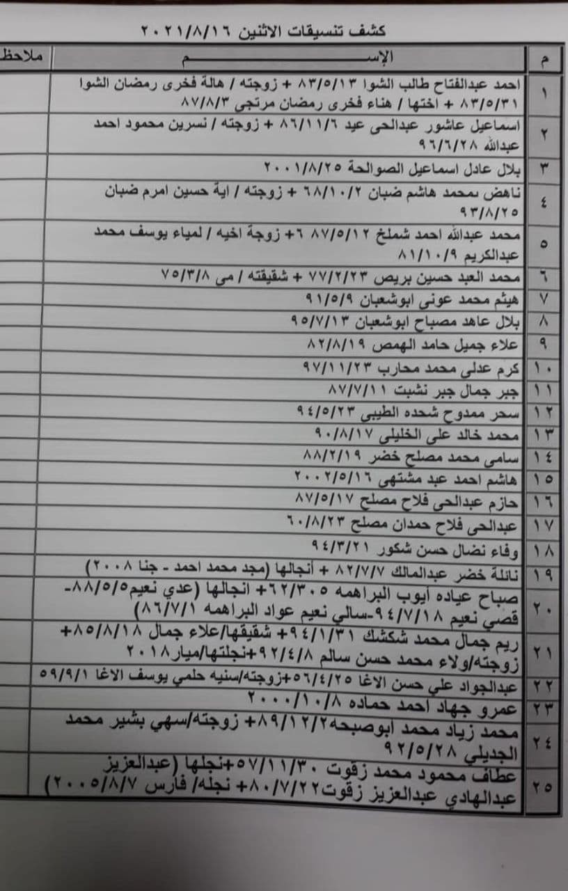 photo_٢٠٢١-٠٨-١٥_١٨-١٢-١١