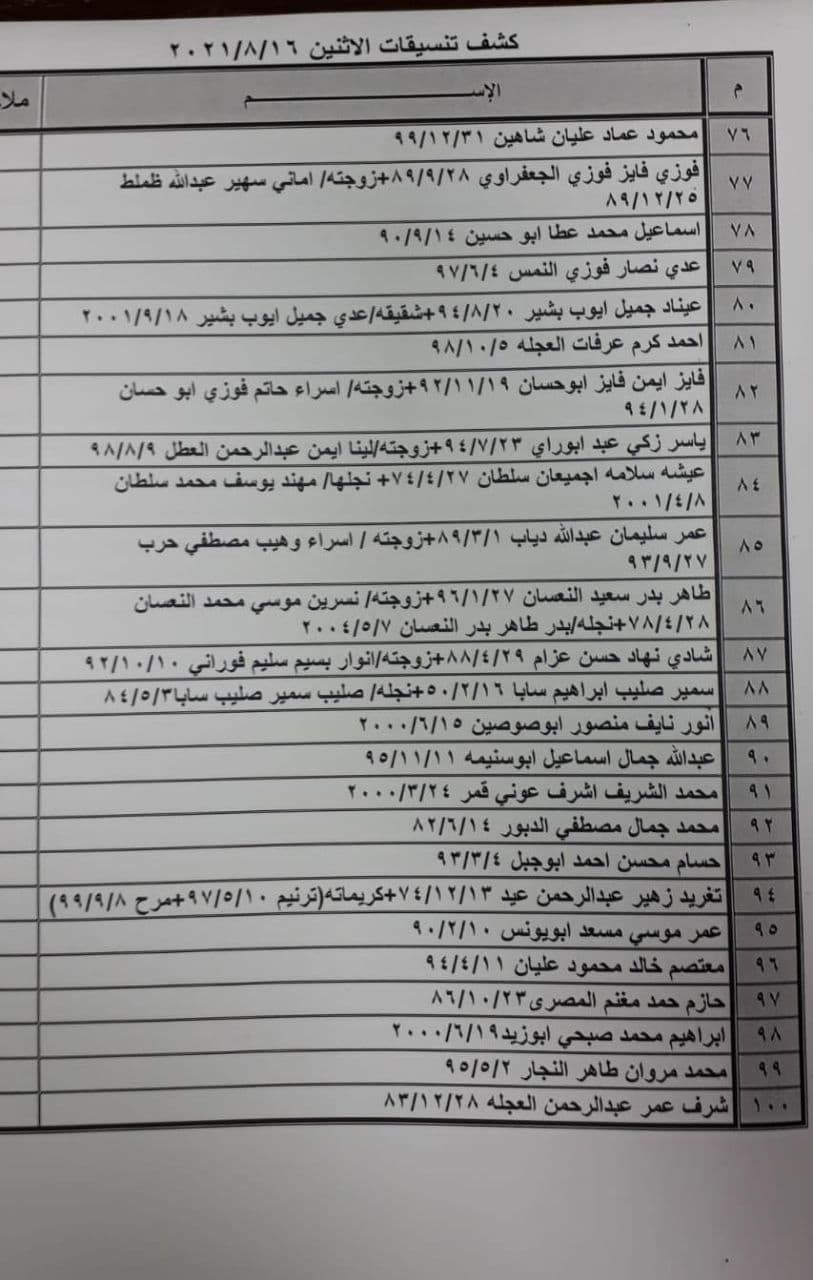 photo_٢٠٢١-٠٨-١٥_١٨-١٢-٢١