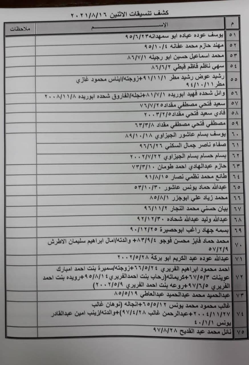 photo_٢٠٢١-٠٨-١٥_١٨-١٢-١٩